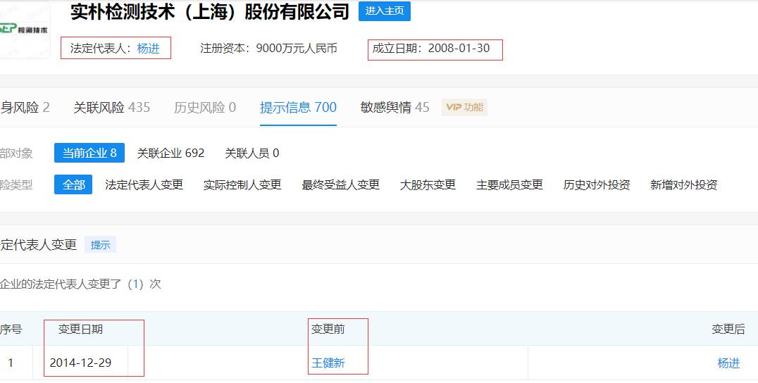 董事长的隐藏身份,董事长暴露惊天秘密