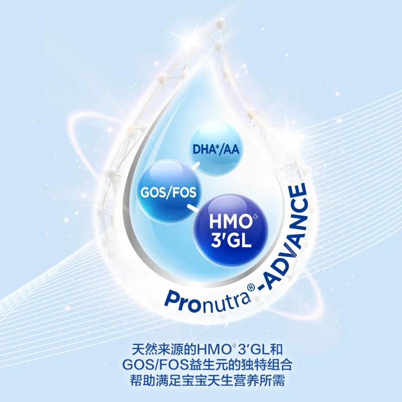 英国奶粉宣传,英国销量最高奶粉