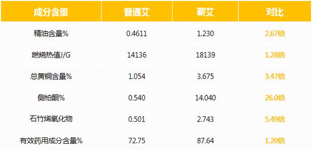 骄阳兰多做产后修复效果咋样,骄阳兰多产后恢复武威
