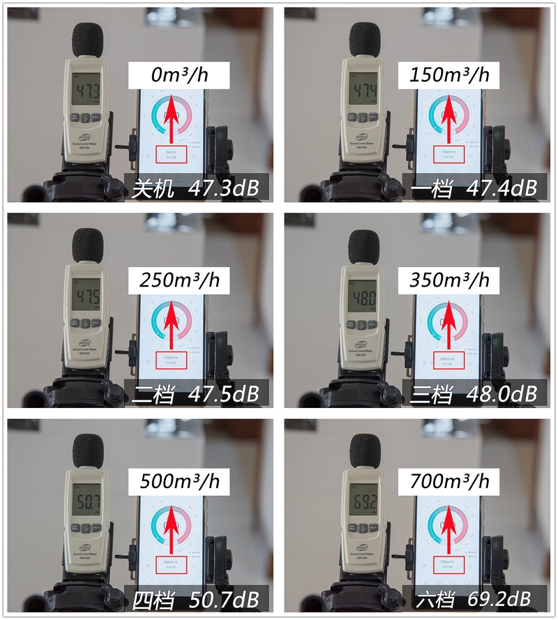怎样选择一台好的空气净化器,清新空气净化器第四代