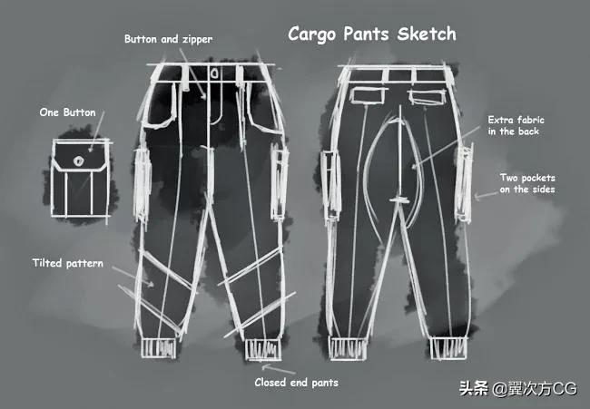 md双层衣服制作技巧,md软件如何制作衣服