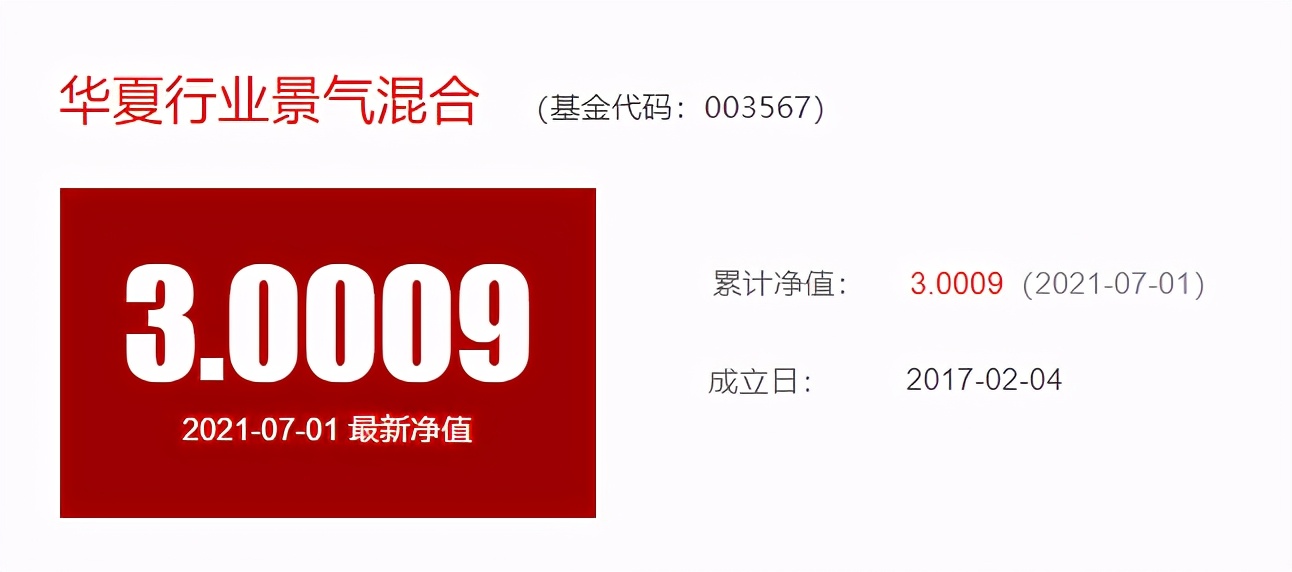 华夏基金净值排名最新,业绩三年持续增长破净股