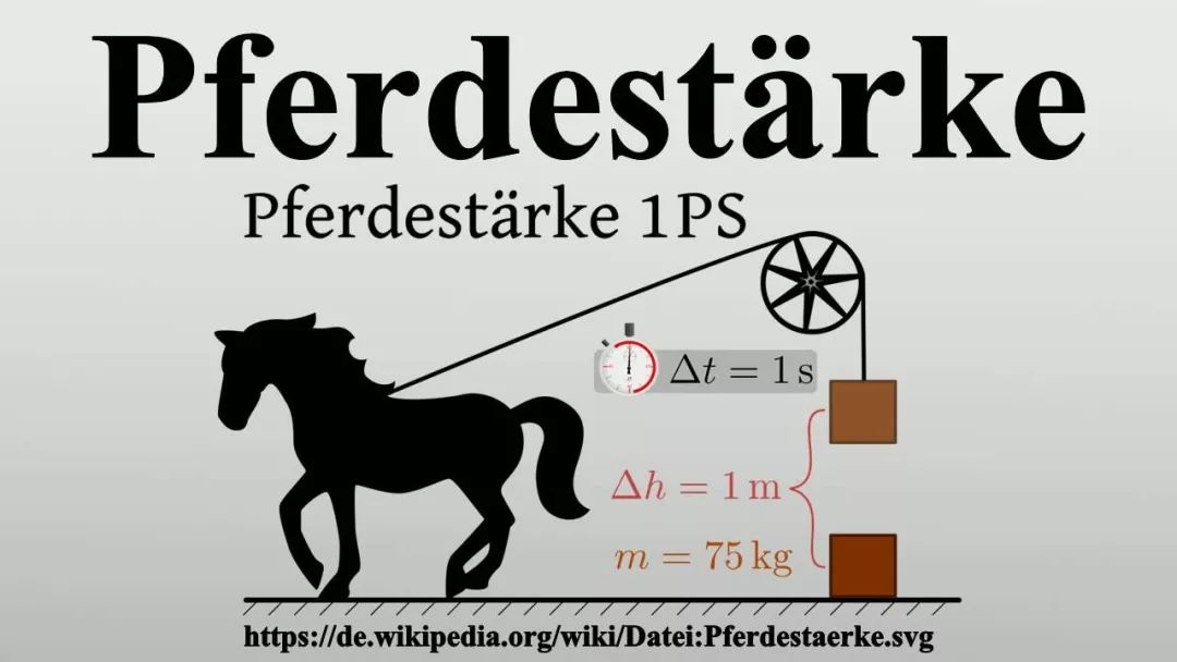 功率是描述做功快慢的物理量,描述发动机可靠的参数