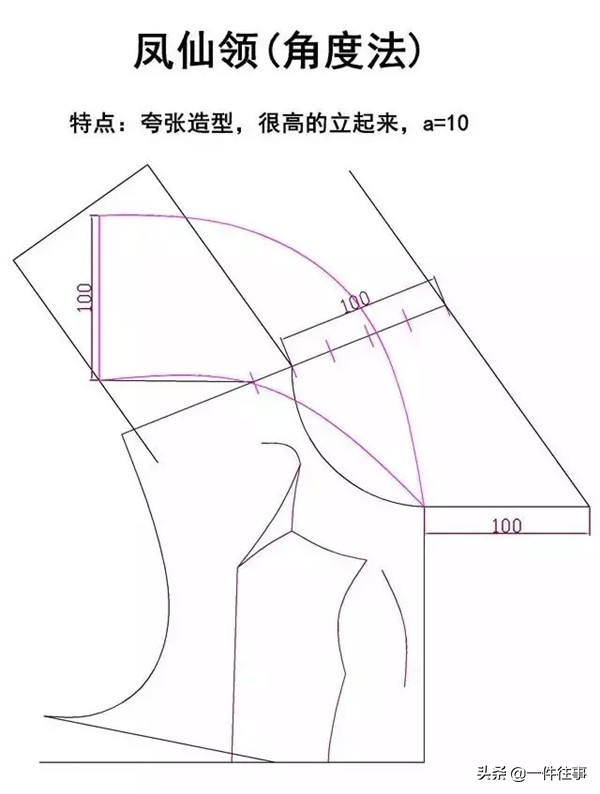 服装设计衣领款式图大全,服装设计衬衫格子面料