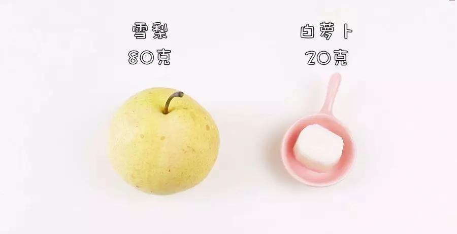 支气管炎反复咳嗽有什么好的中药,冬天支气管炎咳嗽怎么办