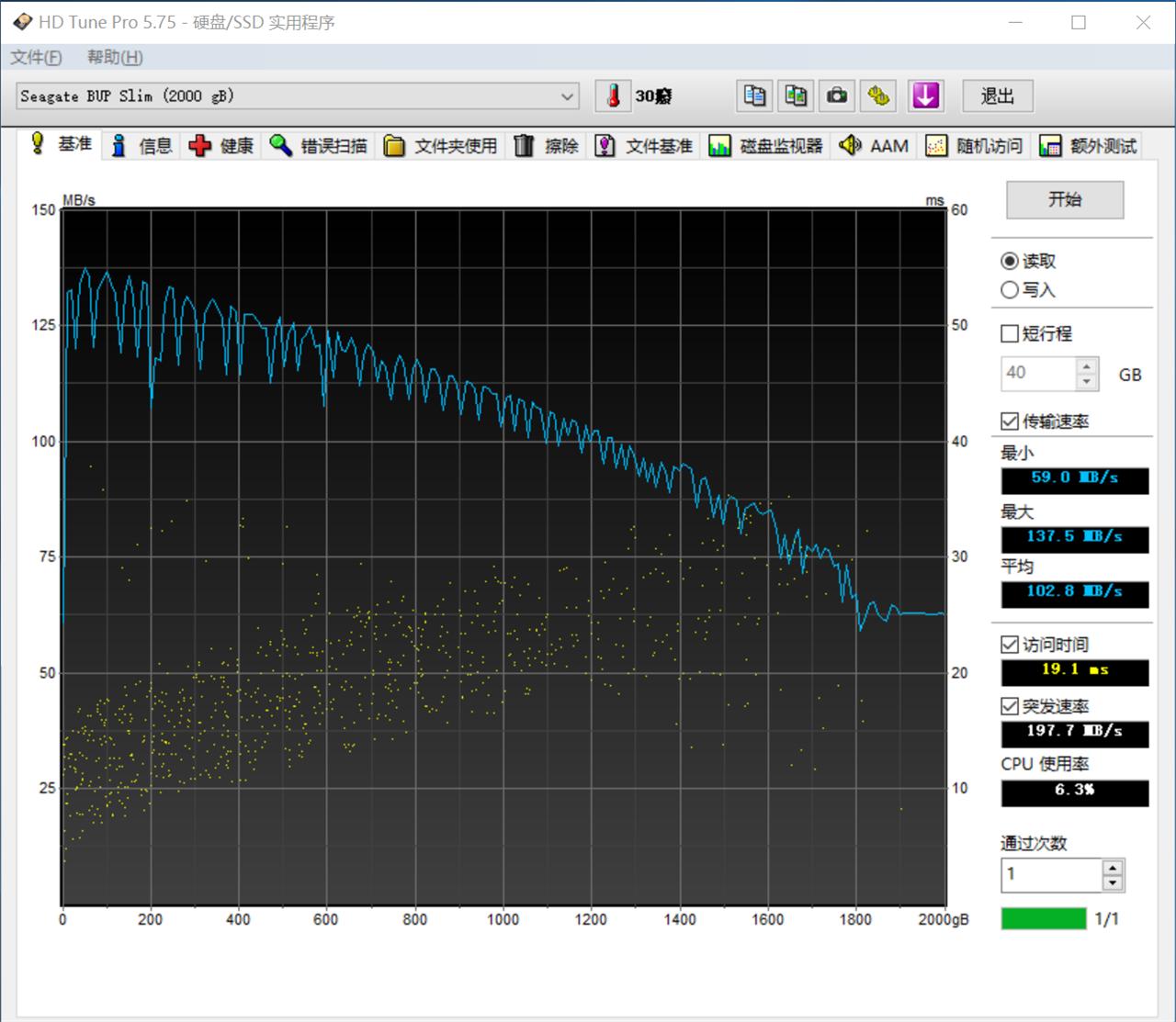 「超逸酷玩」女孩子喜欢什么样移动硬盘?希捷2新睿品系列告诉你