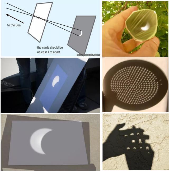 日环食每日观测时间表,观测日环食需要注意什么