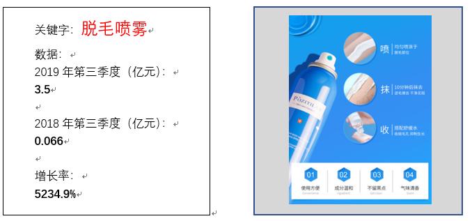 直播什么产品好卖,老年产品什么好卖