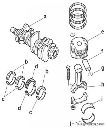 雪铁龙c5发动机系统,东风雪铁龙c5发动机控制故障