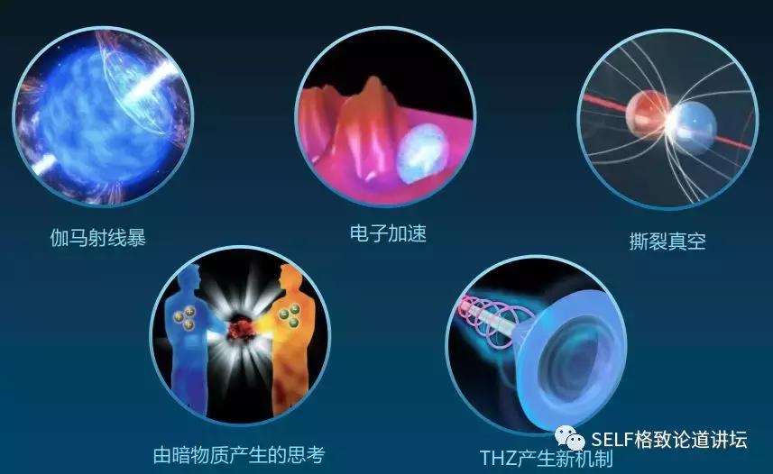 我国激光技术有多强,目前最先进的激光