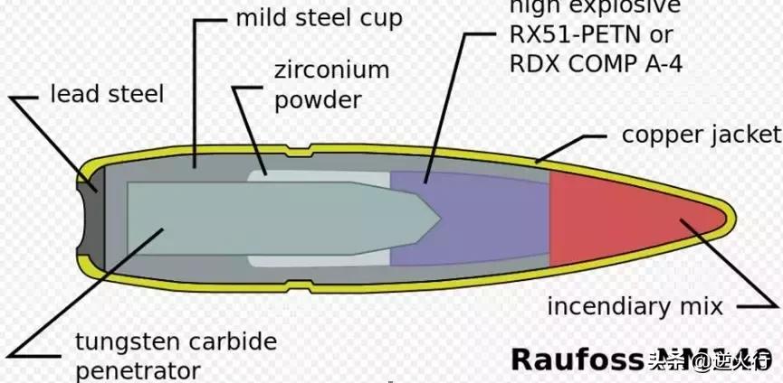 反坦克步枪后继有人！摄影师因情怀设计了巴雷特，却风靡全球*队军**