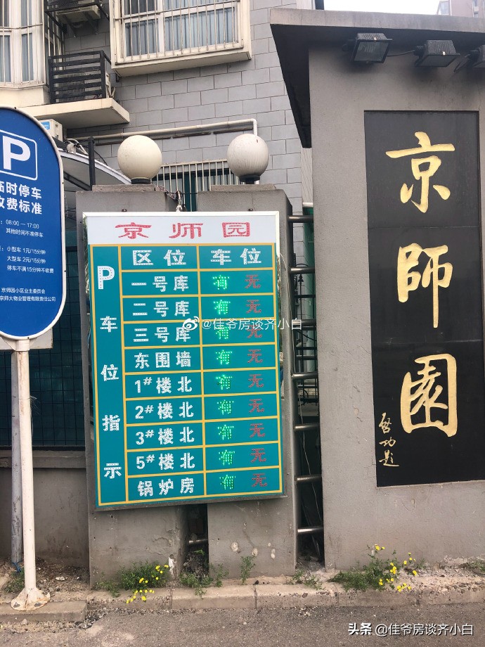 北京千万不要买的小区,北京不建议买房的小区