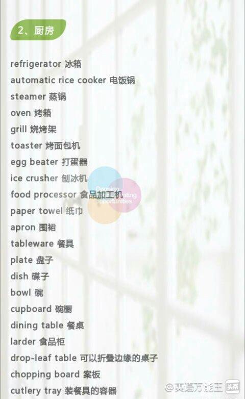 家具类英语知识,英语日常家具用语