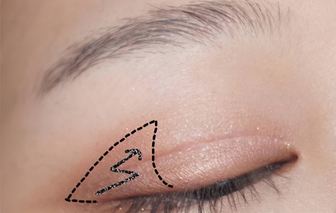 学习化妆初学者建议要学哪些,新手学化妆要先学哪些基础