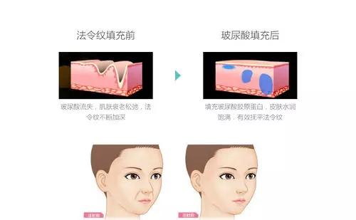 颜值丽舍好用吗,颜值丽舍化妆品店直播