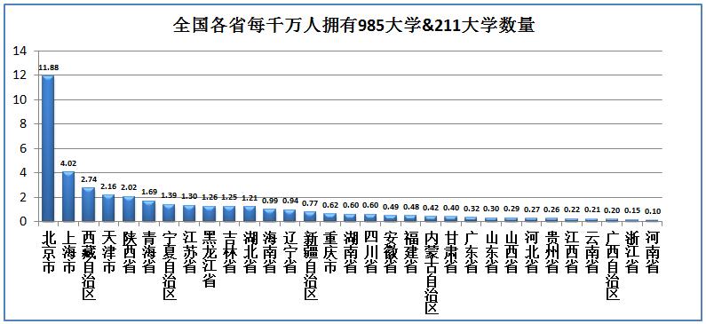 安徽各区综合实力排名,安徽省城市综合实力排行