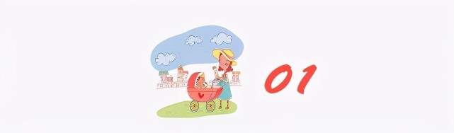 孩子的身高和父母的比例,孩子的身高和年龄对比