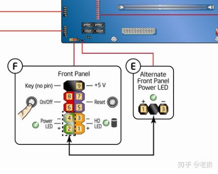 如何跳过电池直接主板供电,电源主主板供电