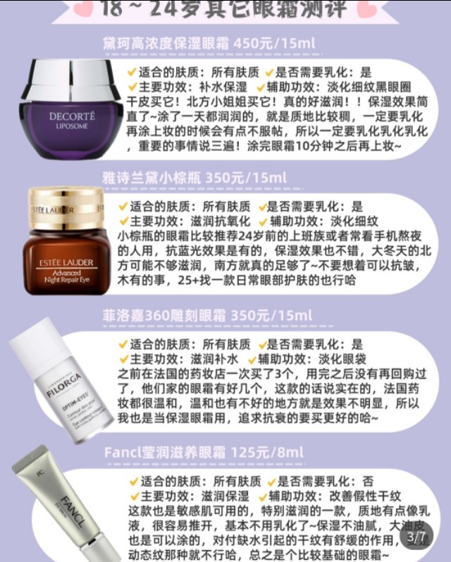 30到40岁用什么眼霜比较好,30-40岁最适合的眼霜经济实惠
