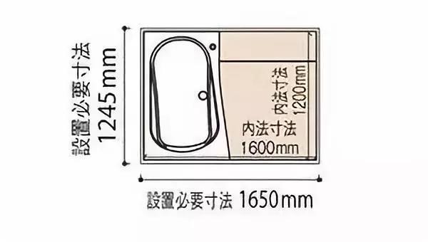 最实用的三分离卫浴,日式卫浴三分离
