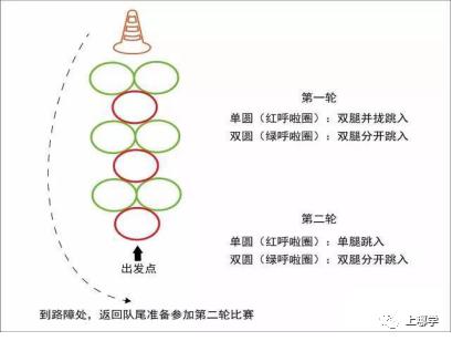 2023摇号结果,2021网上公布摇号结果是几号