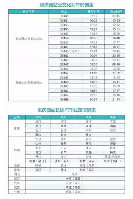 重庆人春运必看！南北广场“三线换乘”？腊肉、香肠到……