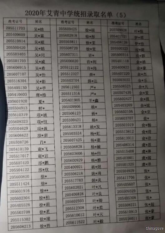 中考录取名单公布！金华一中、二中、艾中、汤中都在这里