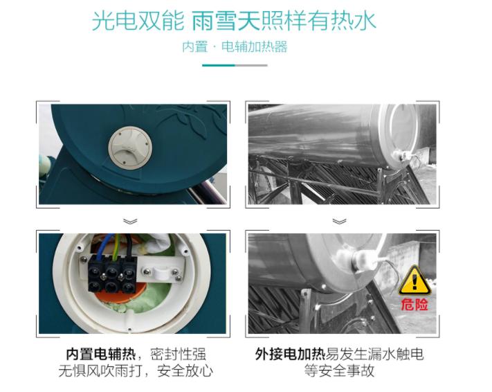 空气能热水器和太阳能连一起原理,太阳能热水器与空气能热水器价格
