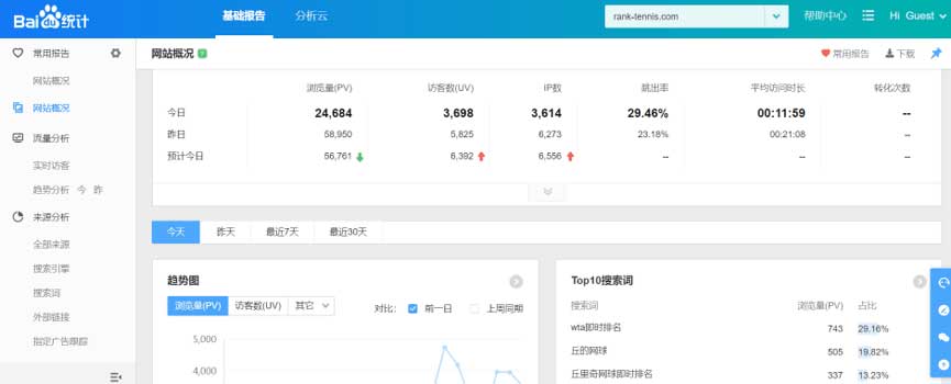 成都百度seo排名,信宜百度seo排名优化软件