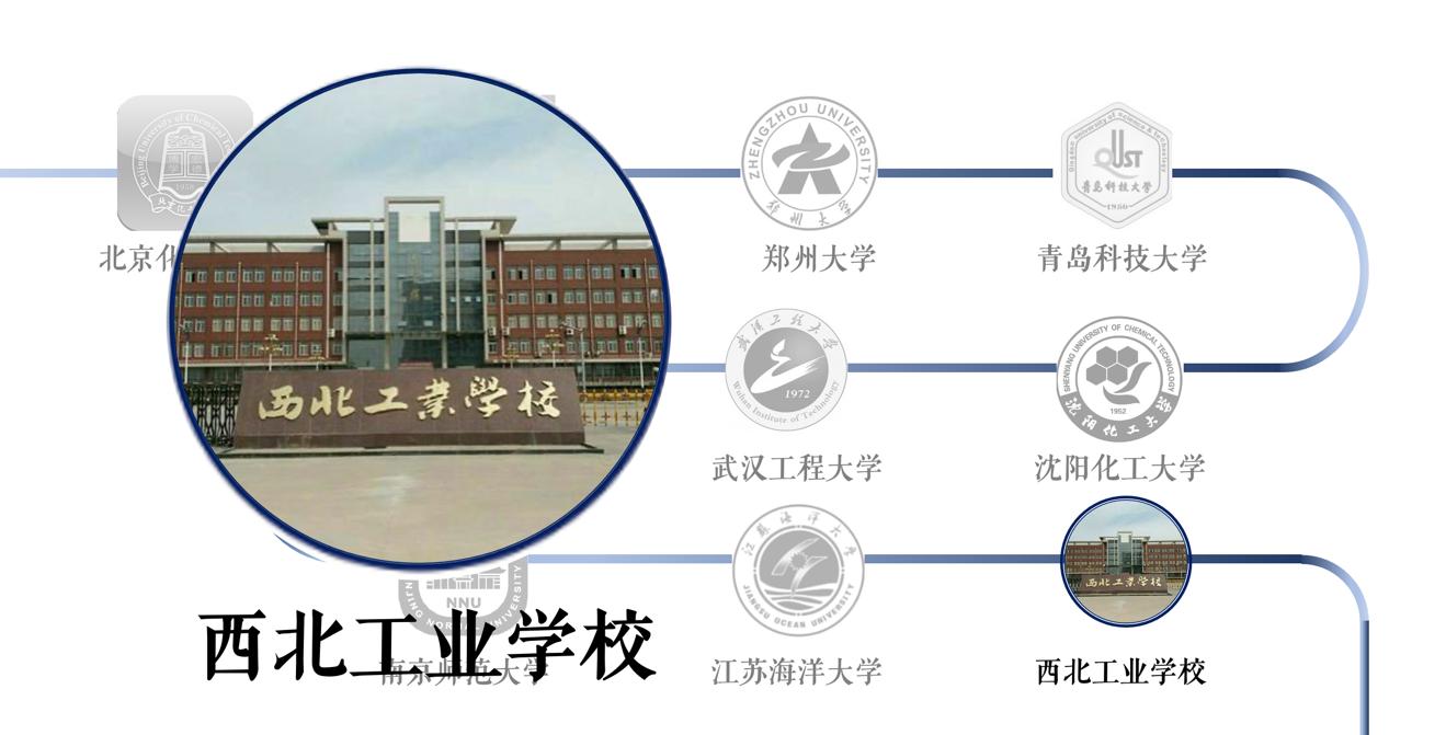 化工十大名牌大学,2020全国化工专业大专院校排名