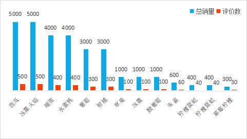 四洛克fourlock酒多少度,fourloko四洛克鸡尾酒