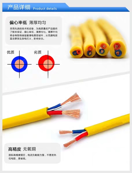 装修所需电线长度如何估算,家装电线怎么计算用多少