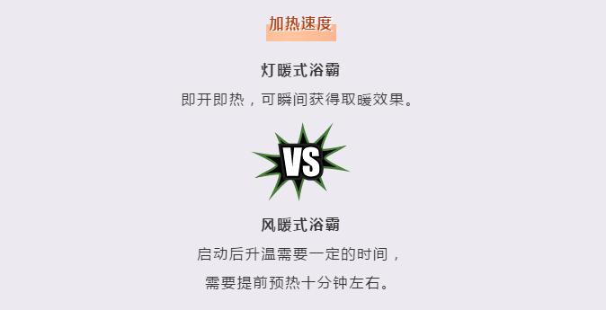 浴室暖灯和风暖买哪个好,风暖浴霸和碳纤维浴霸哪个好