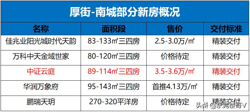 妤煎摜韪╃洏,妤煎摜韪╃洏淇濆埄澶╃考骞垮満