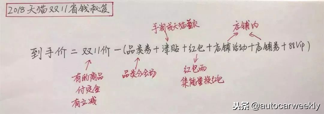 双11少点套路多一点真诚,双11抠门攻略