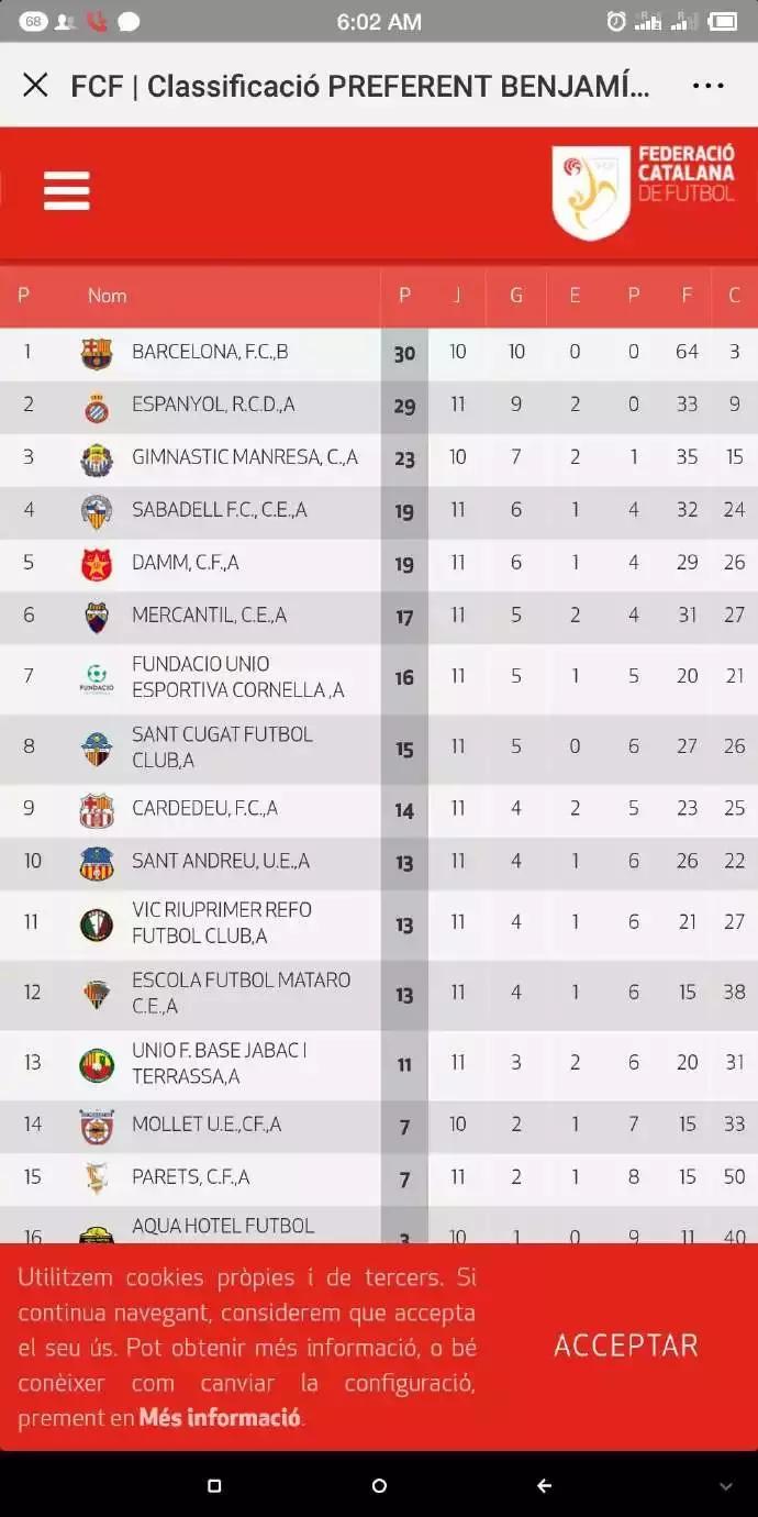 血拼王子蒂亚戈桑托斯,中国队血拼西班牙