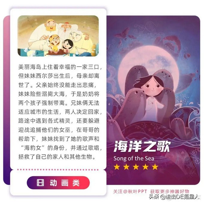 学习大爆料篇二十一：25部优质小众电影，每一部都值得反复观看