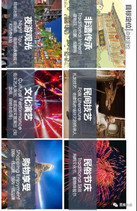 南屏步行街改造,南屏街6个亿改造