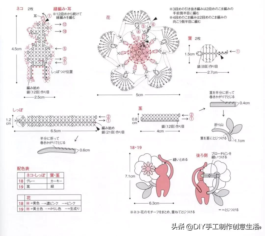 各种小猫的钩织教程,小猫身体和腿的钩织教程