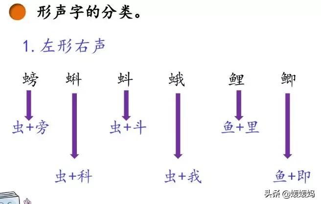 部编版语文三年级上同步练习答案,部编版三年级上册语文同步练习