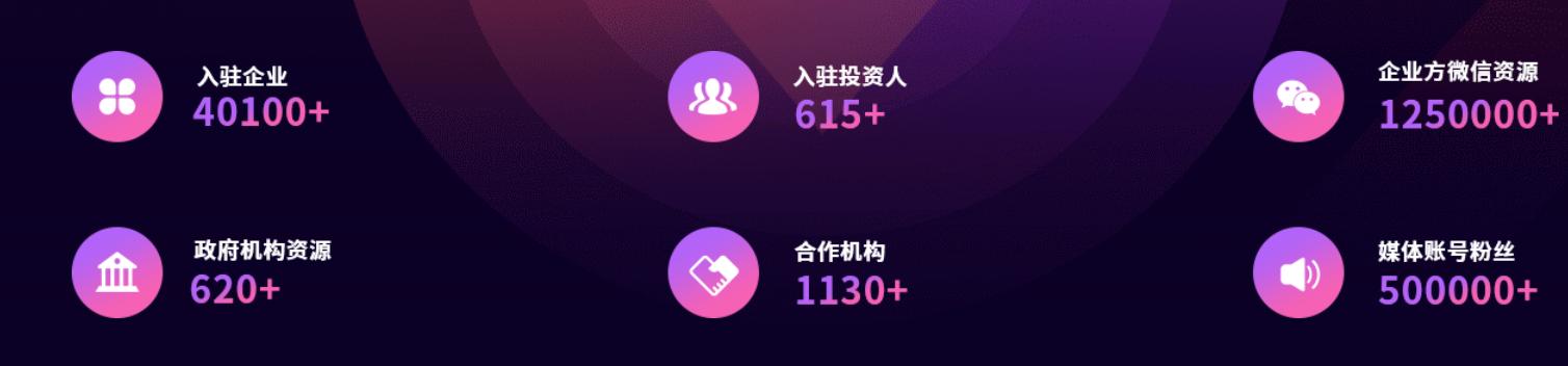 创成汇创业,创成汇创新创业