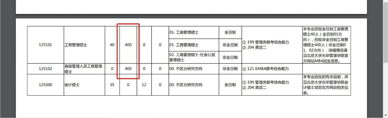 花几十万读个本科值得吗,花几十万读个民办本科值得吗