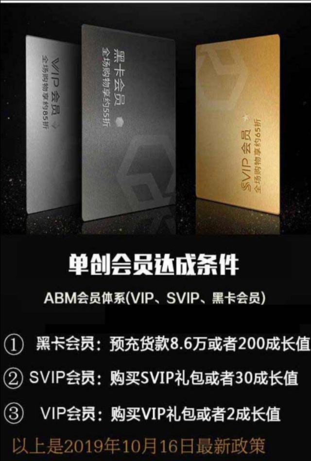 mba投资项目,abm营销技术