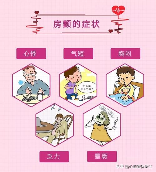 20岁女孩突发房颤伴脑梗，医生:这样做，房颤早发现，减少脑梗