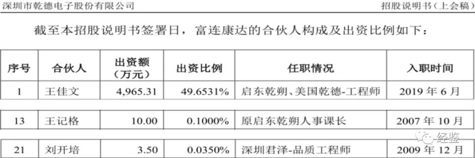 乾德电子,乾德电子最新信息