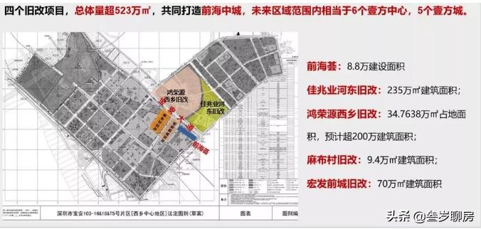 碧桂园前海荟值不值得买,前海扩容房产