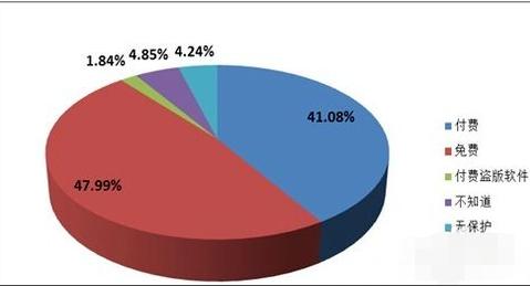 电脑自动重启怎么回事,电脑自动重启怎么回事啊