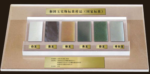 和田玉详细分类表,和田玉详解