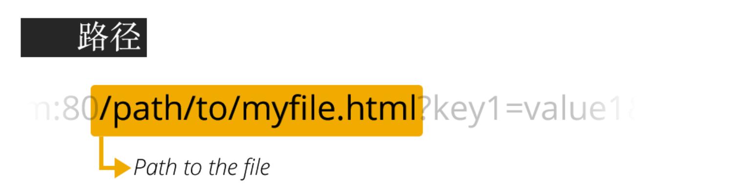 具体的应用层协议,计算机网络应用层架构的两种模式