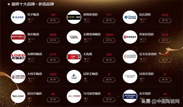 鏅嬫睙鐡风爾鍗佸ぇ鍝佺墝鎺掑悕,鏌斿厜鐡风爾鍗佸ぇ鍏鍝佺墝